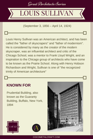 Louis Sullivan Back