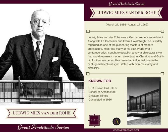 Ludwig-Mies-van-der-Rohe