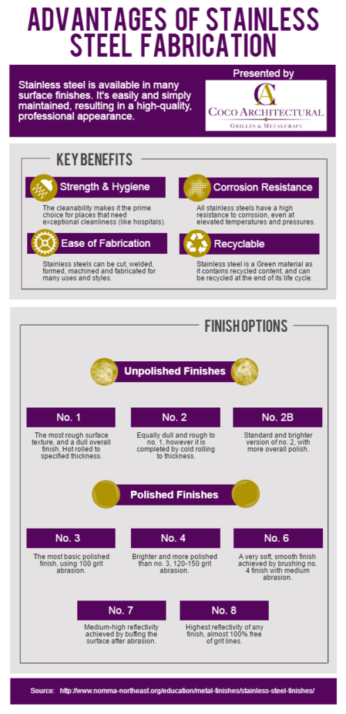 advantages of stainless-steel