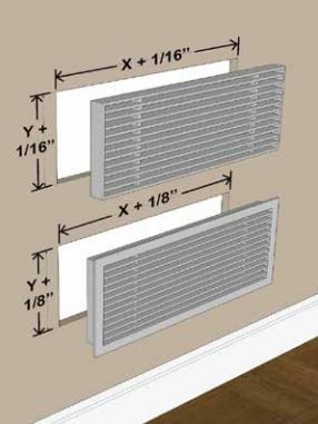 measure linear bar grille